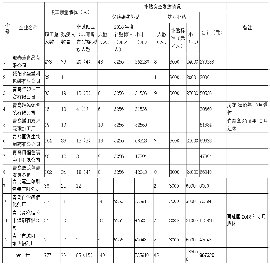 9c2a5ba27dd045b88c53952ab96a567c.jpg