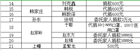 a0d8a888b61d44a38ff68c0ad89ca8ac.png