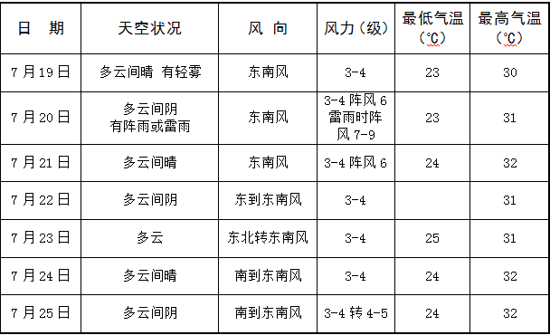 504ddada730543e49c15dbe9c977ac94.png