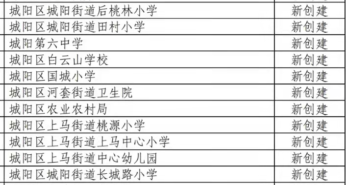 2b7d1d55be1648289c44226132aafbe6.png