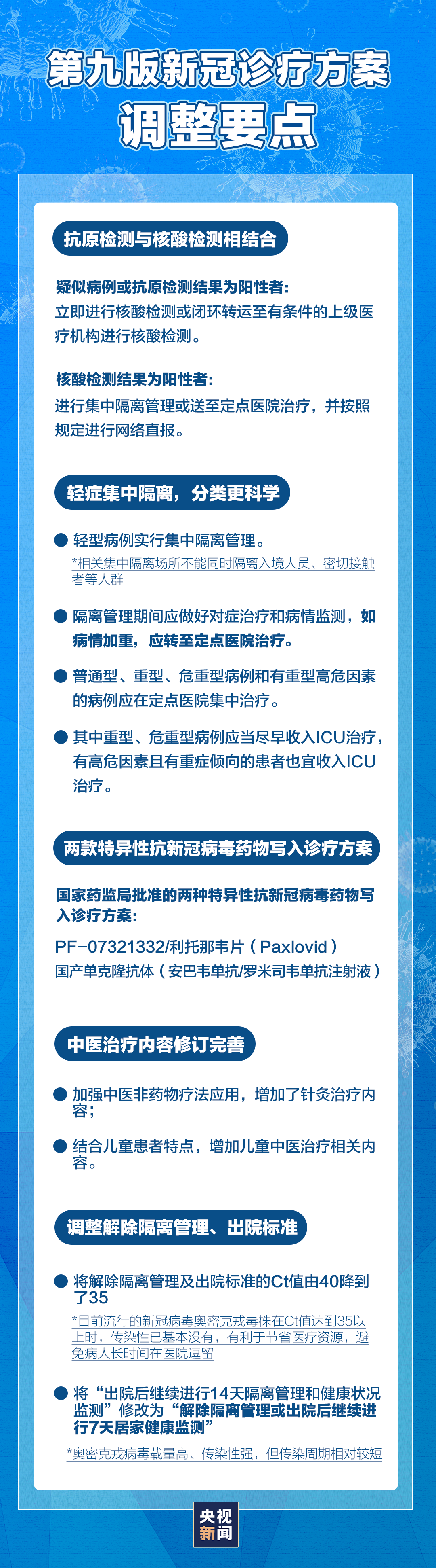 6a12c6f3847c47e4abf8a98fe04779f0.png