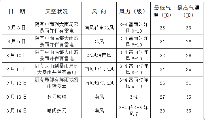 ac3d184bb53a476c9035ff74d3bf38ff.png