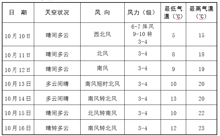 b494f054af734f859d0573d4d59dd853.png
