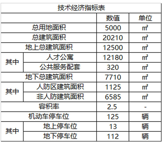 79f35f2158cf4accaa1257c7143cbb20.png