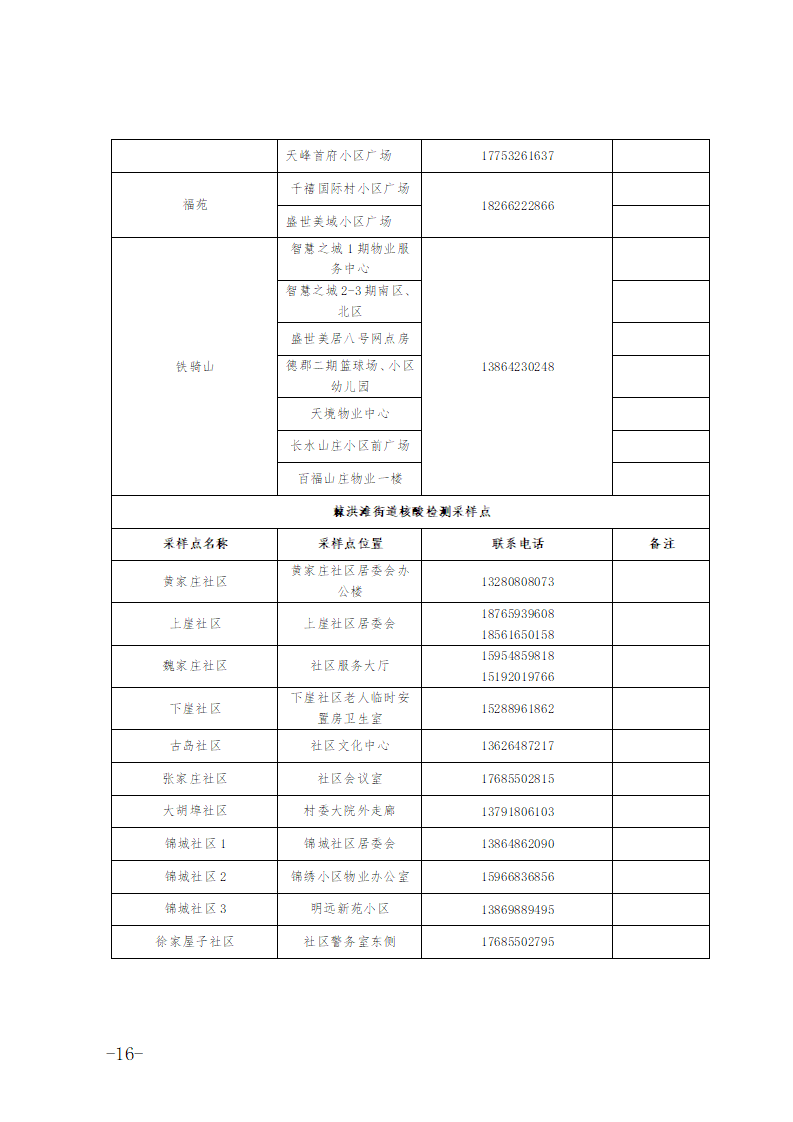 438a2aa9eec3457999bca1e974223658.png
