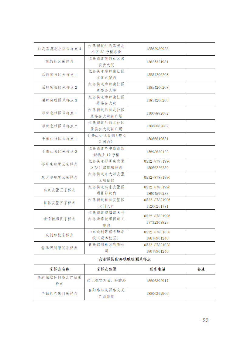 899f1f120c0547ad97981e855f0d4616.png