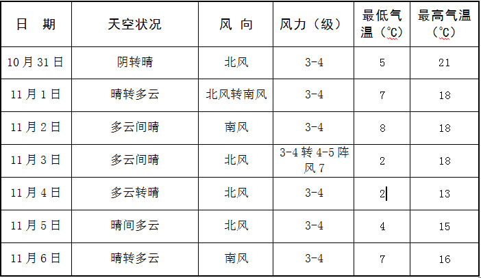 2af6214dc7b04ad8ba07a5255022b60d.png