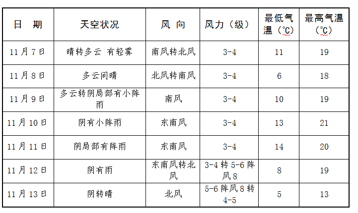 c7cae924051946cba834cce72bb657e6.png
