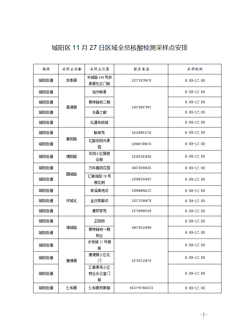 18120ef0425d45f28966f819330be133.png
