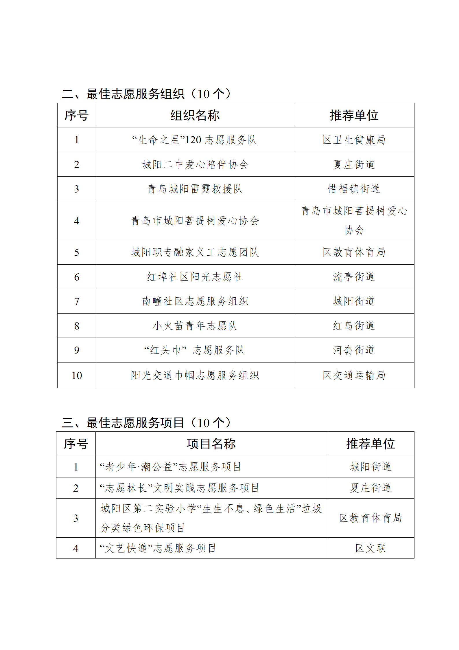 078ca0d5596c4bfa8a3e797401fc526a.png