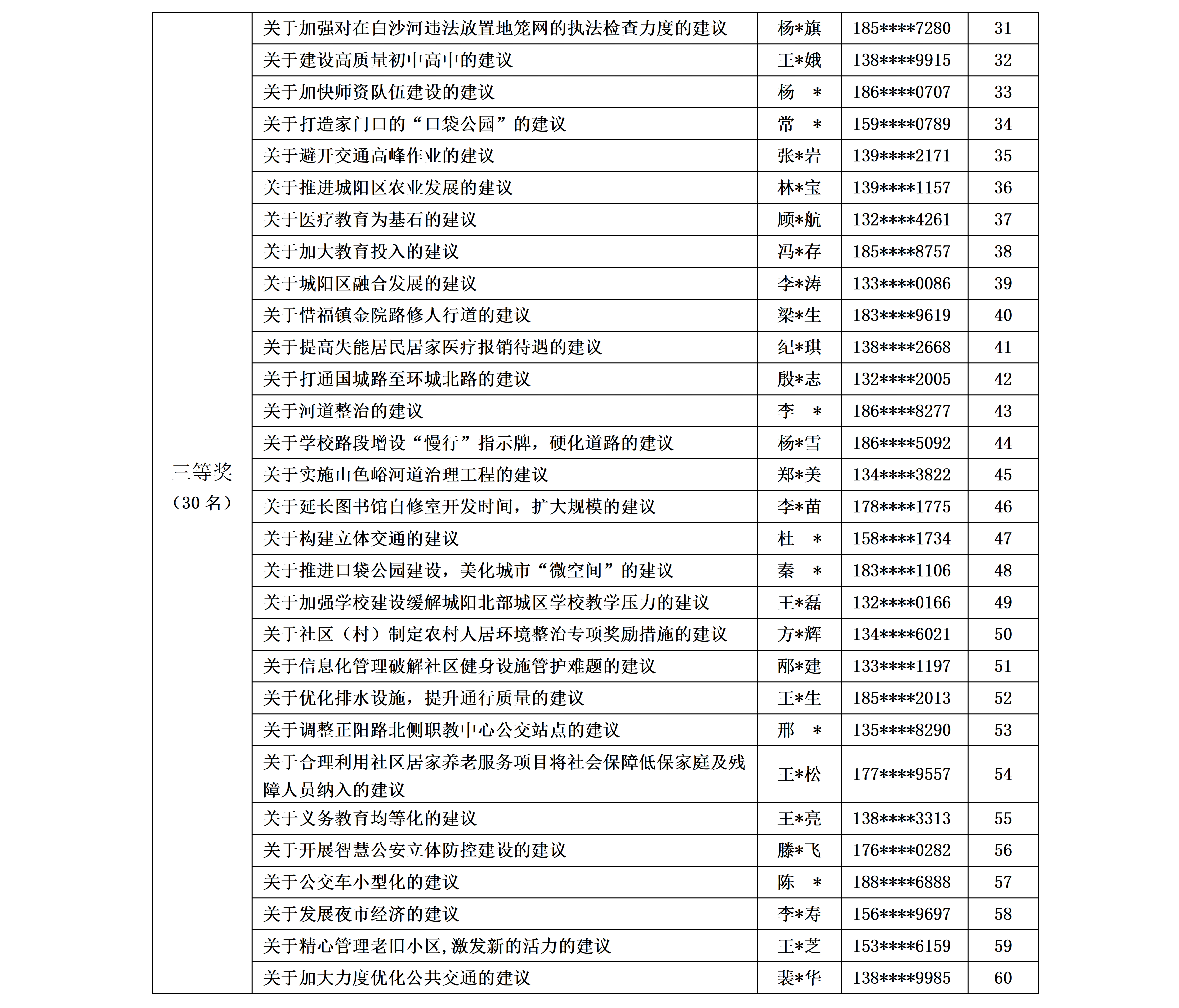92abe03af48a42cba426eb9f056213ec.png