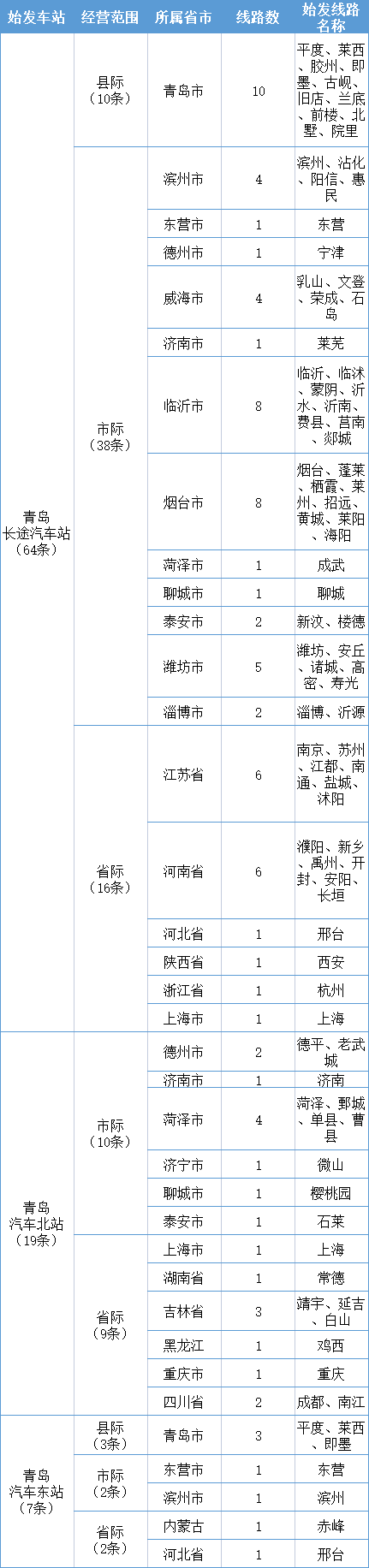 6988ba60a51f484cb358540ee59ec4d2.png