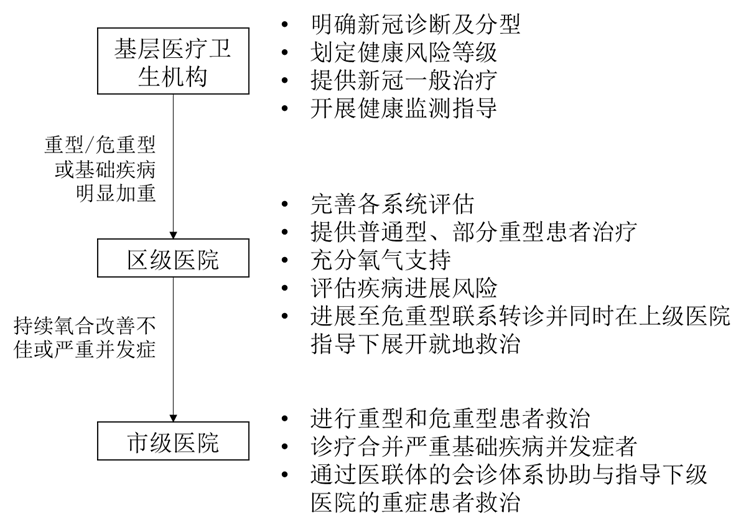 b38e597f8b5149c39549c57d25734cfd.png