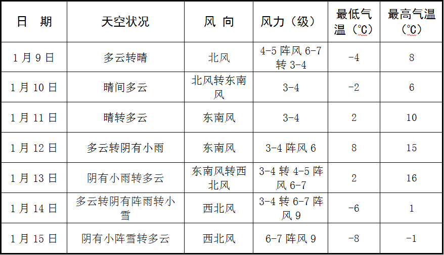 c59790af67584f20a84118a19e565aa4.png