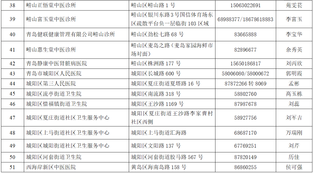 59a958a02f0746a784d77704b80d8ca6.png