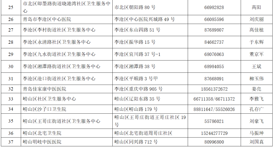 74ff2e436b88489f8e2467c22e47ce7a.png