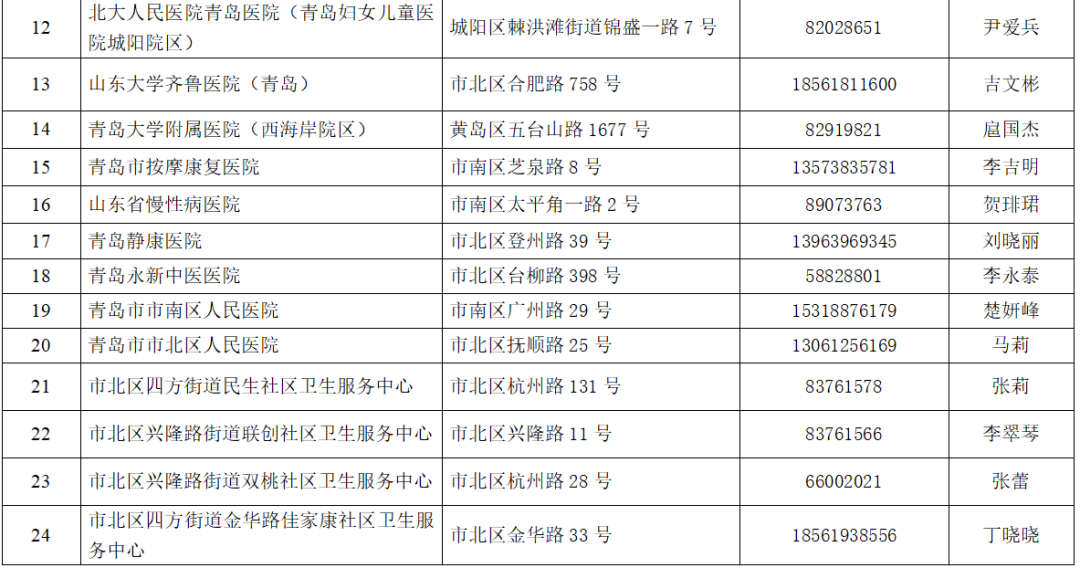 b879ec6d8e1042deb03cfa3ad7a9d5de.png