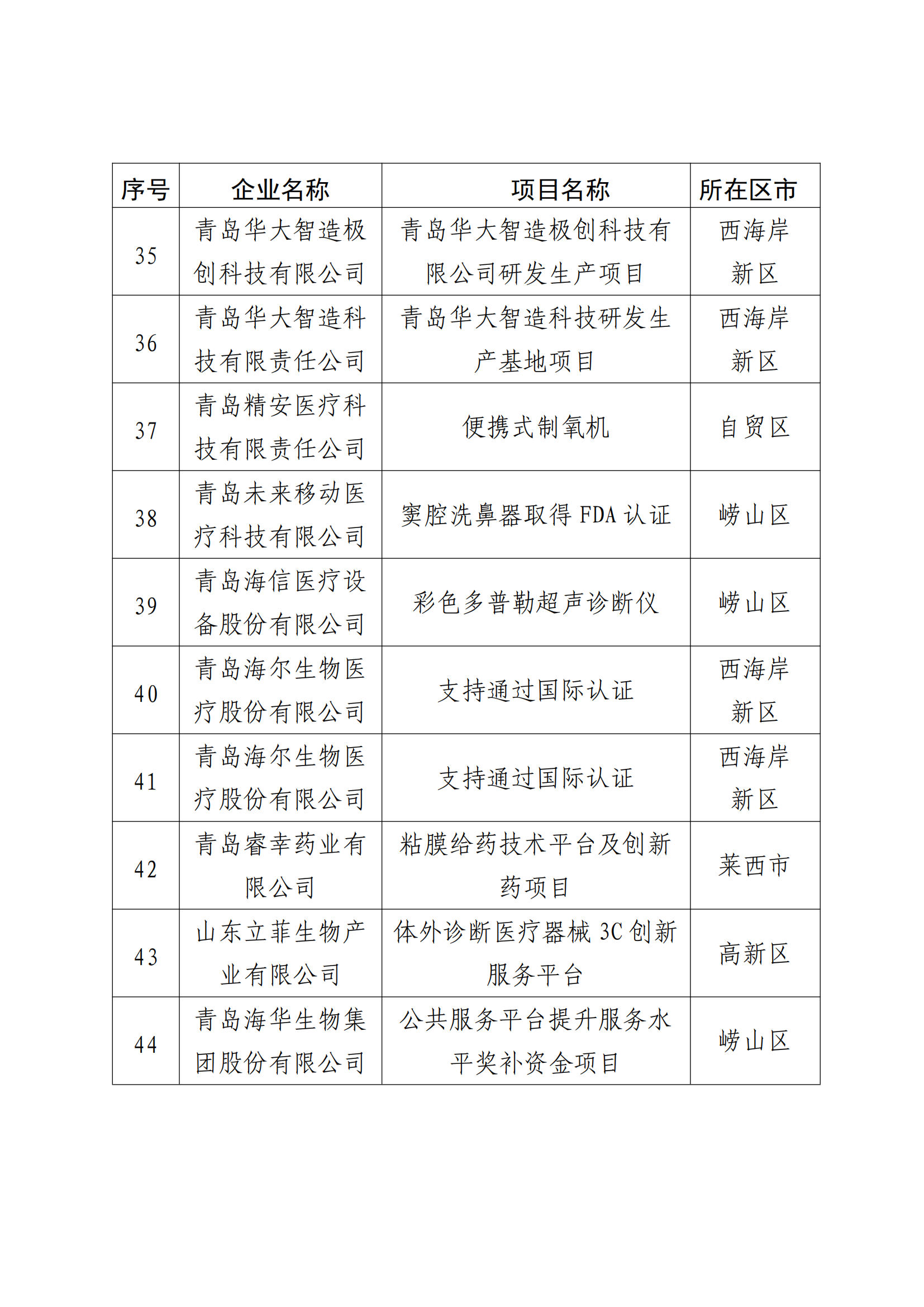 98f56b5983494afba99d1f68349b0d0d.png