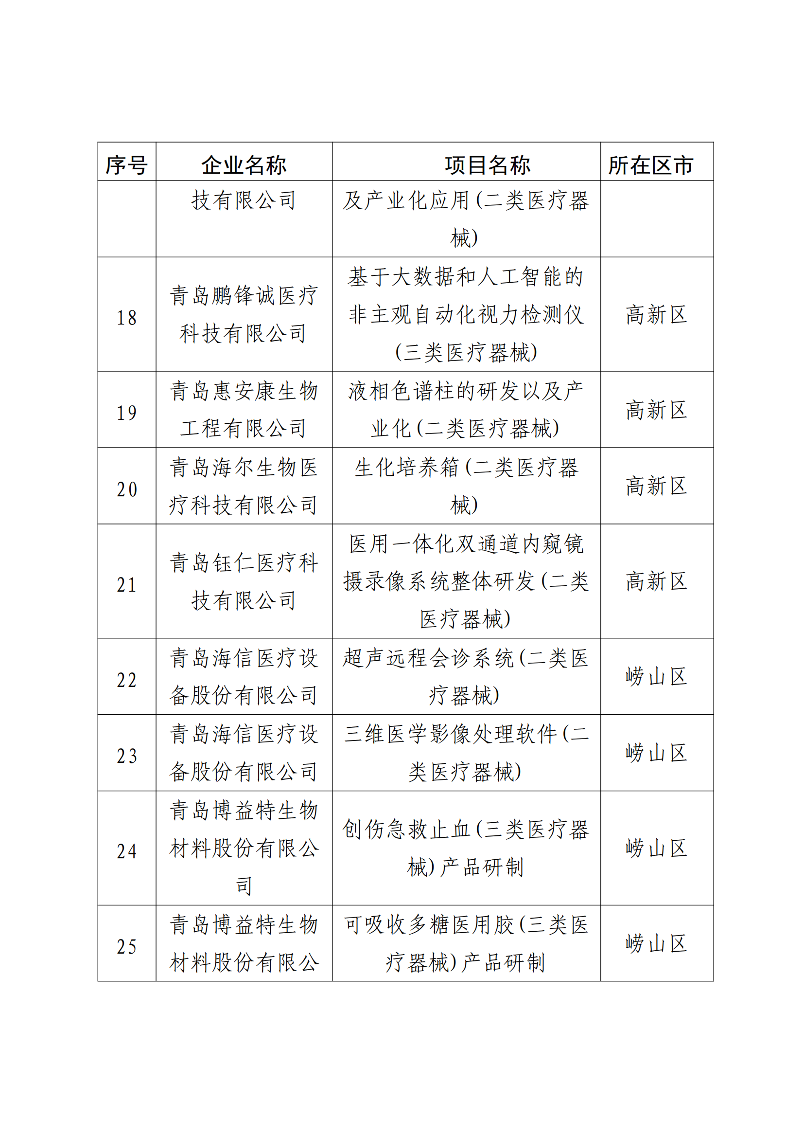 b71271e44ec446d7b21e06e7d39b5df3.png