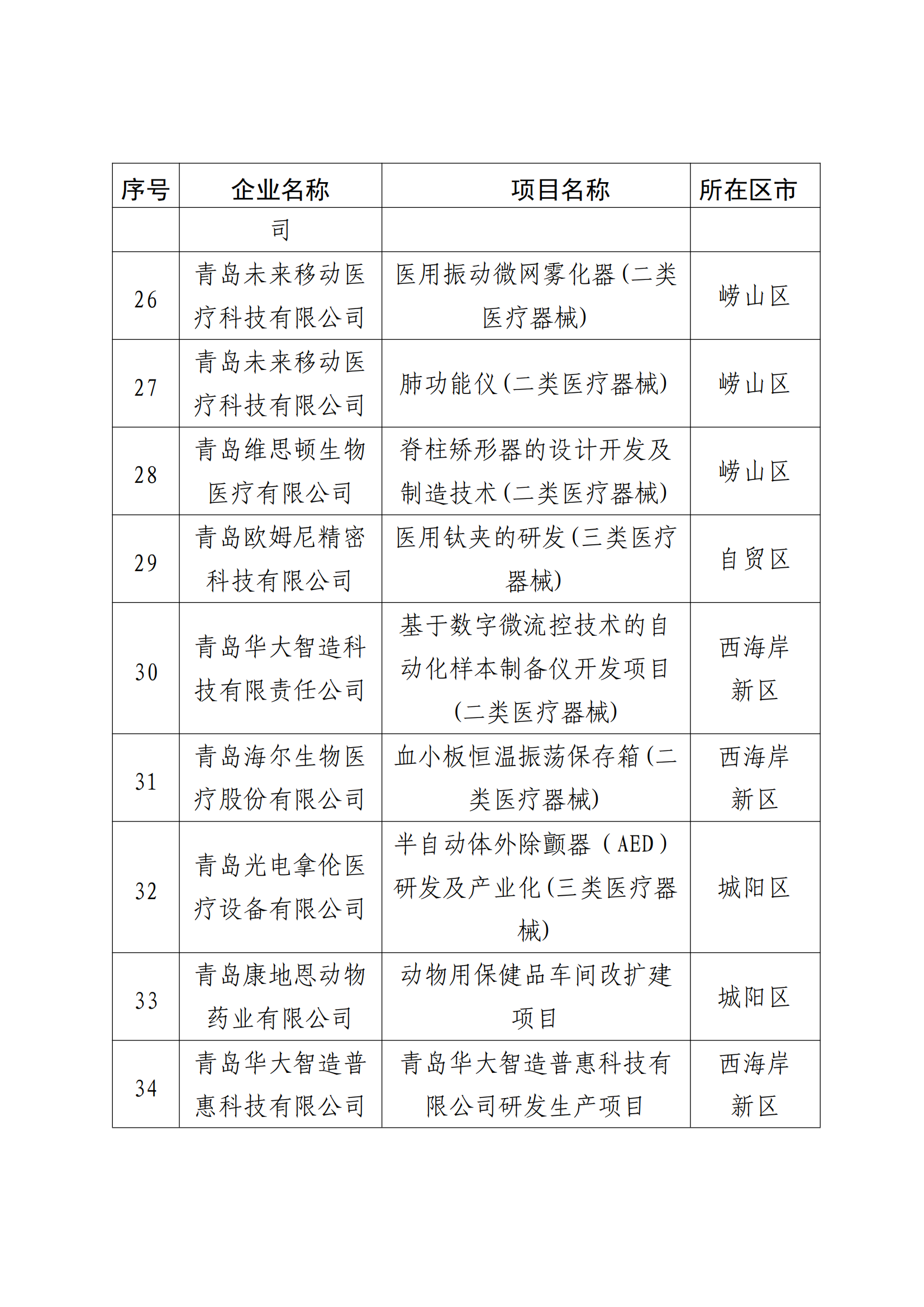 fcd5886cefd24de89953f0ab77d495b9.png