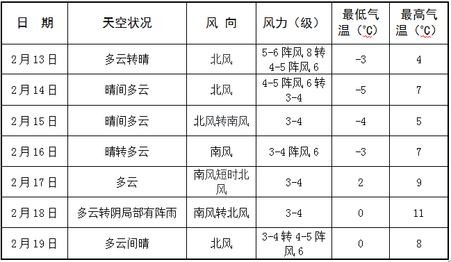 7619a984f4ce416398f34d910802b8f1.png