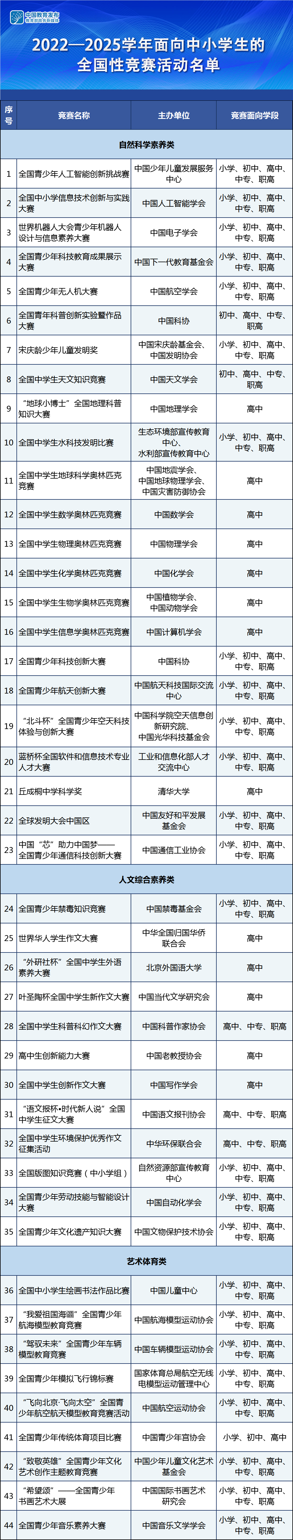 cc070df19e3942328640a5032e512865.png