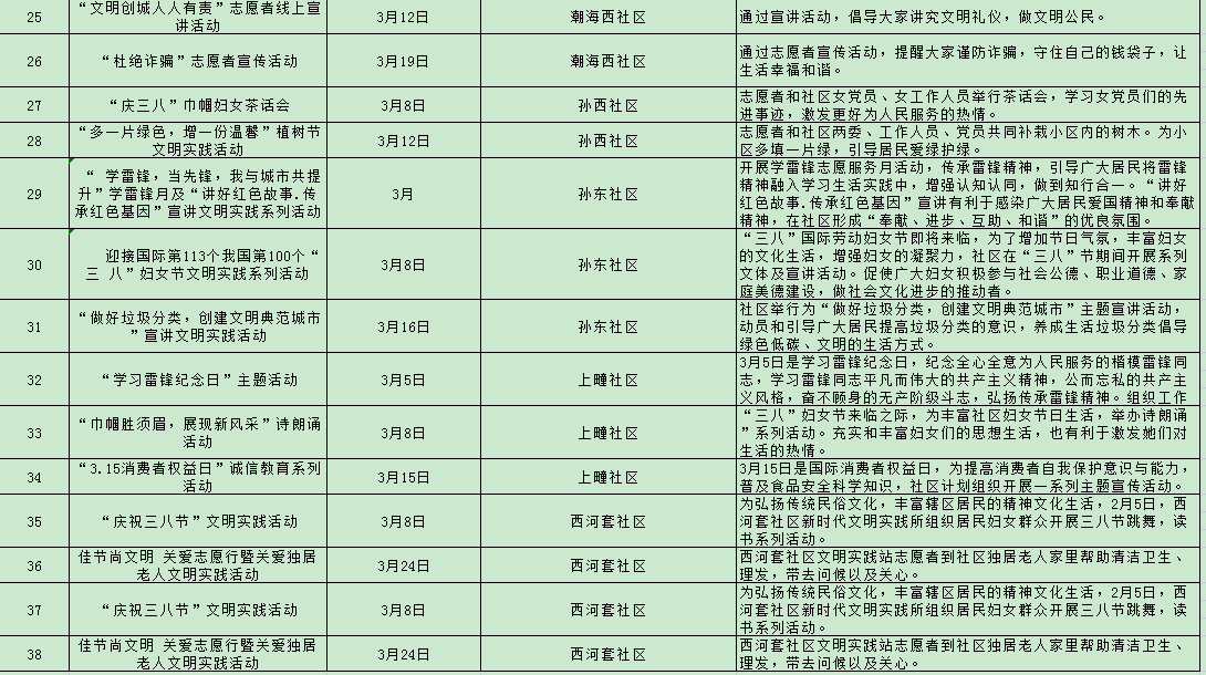 2f235297bc434a7390de277f97e8511f.png