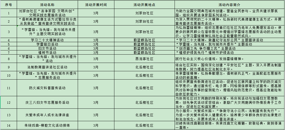 434ae57d30454a748674966b79bb3bc9.png