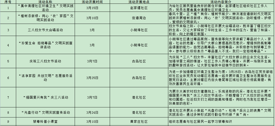 499df2322da04c23a03e59c14e8102dd.png