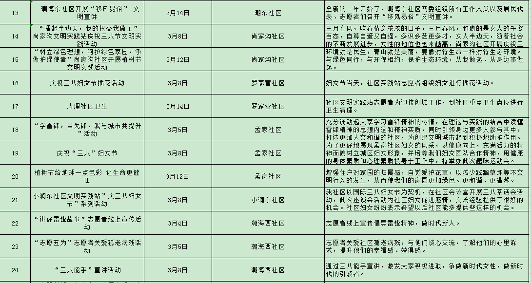 4cbb3aed4c9246d0b52c3bd699570b9f.png