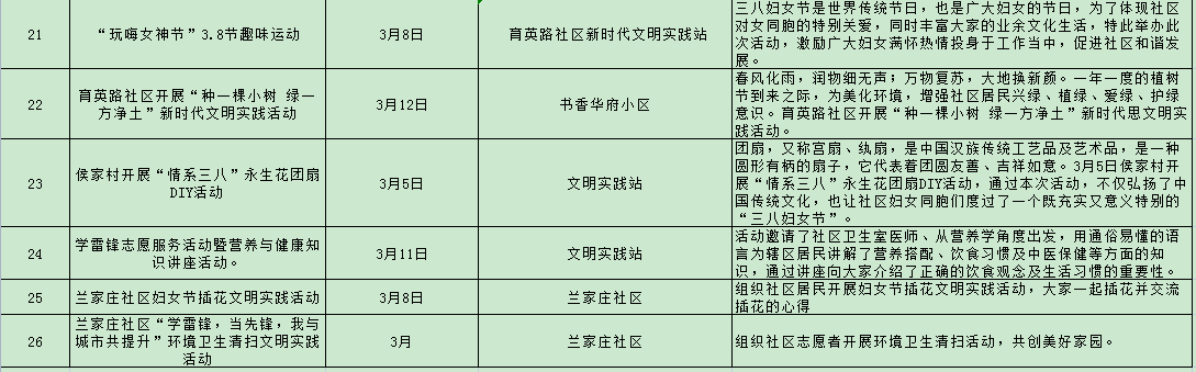 51df97e5533641a089d83117a134b22f.png