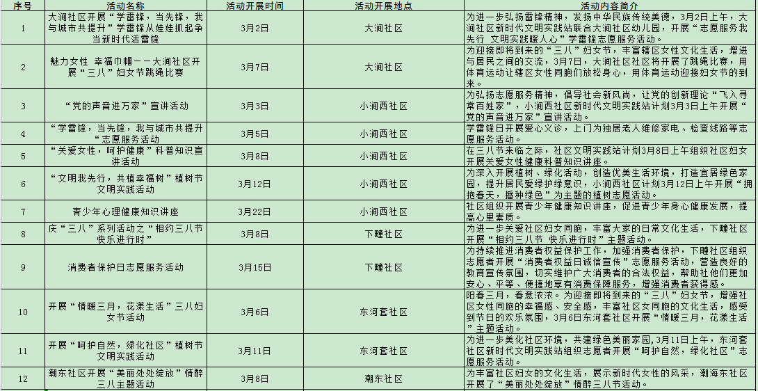 7e40c567e1474801aaeade1f88c84d9b.png