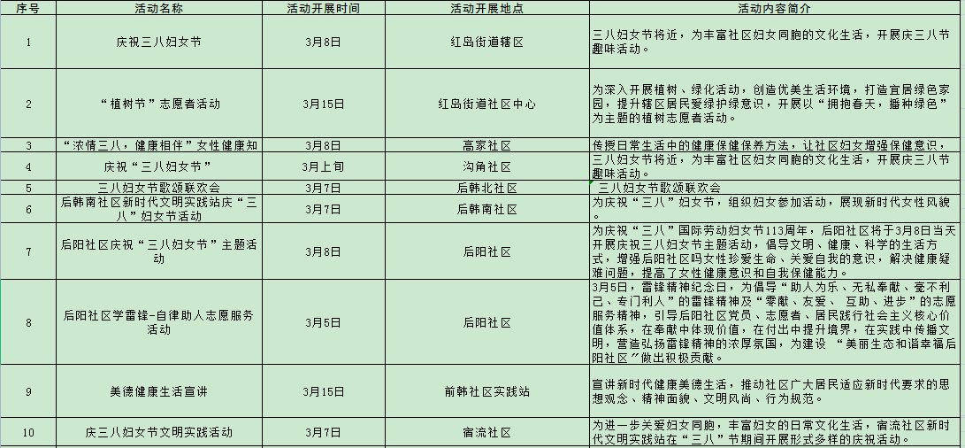 d599b2a3cc08470d94f1ff92b435a84e.png