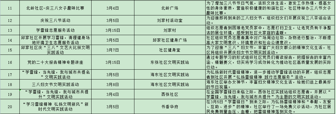 e63ffaaffe7547ea8b367e15465a16c9.png